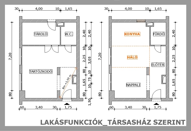 lakasfunkcio_2