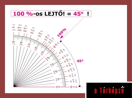 1_100szazalekos-lejto